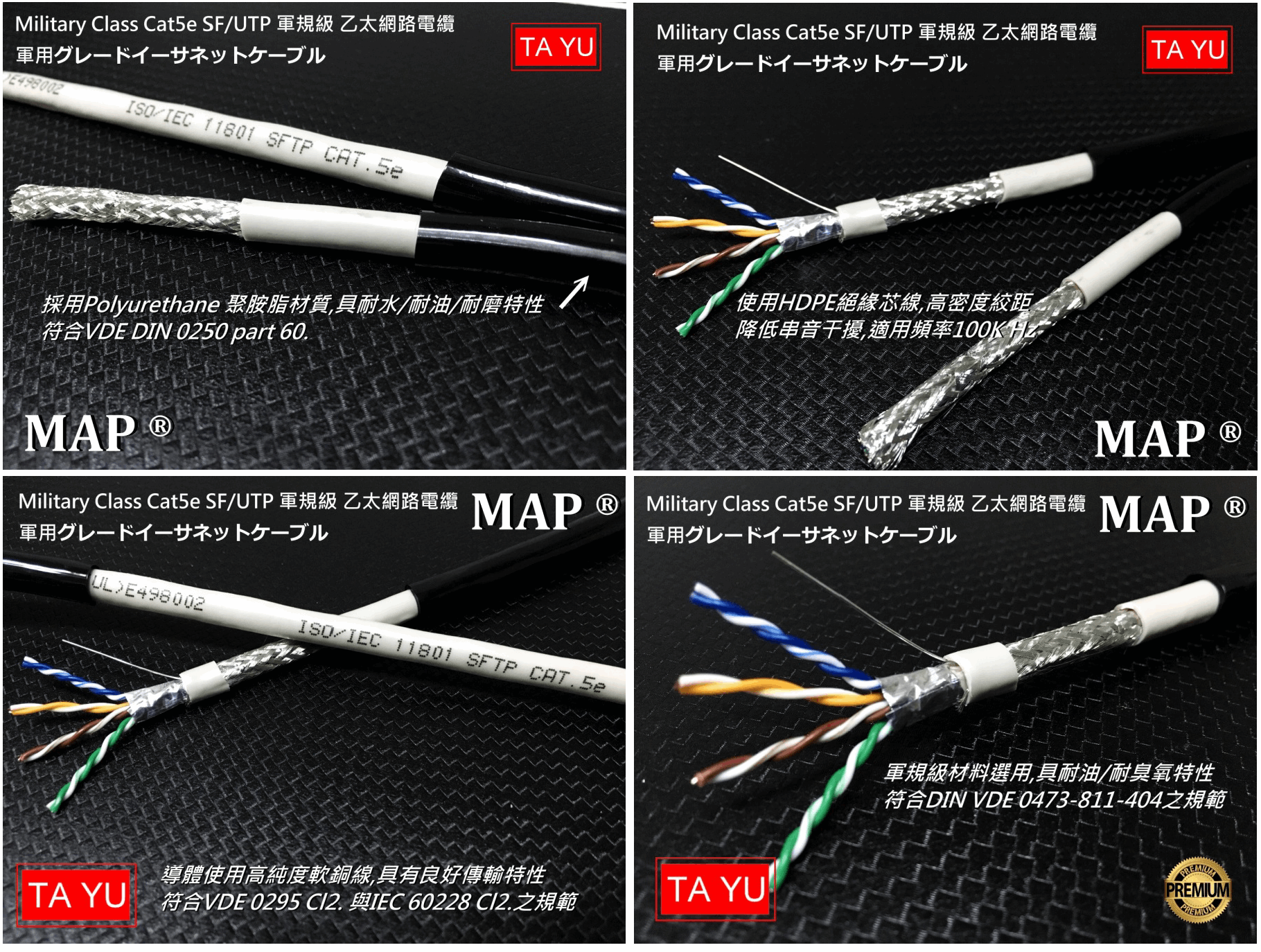 1.7 MAP® CAT5E. SFTP Cable 【Solid】Double Jacket
