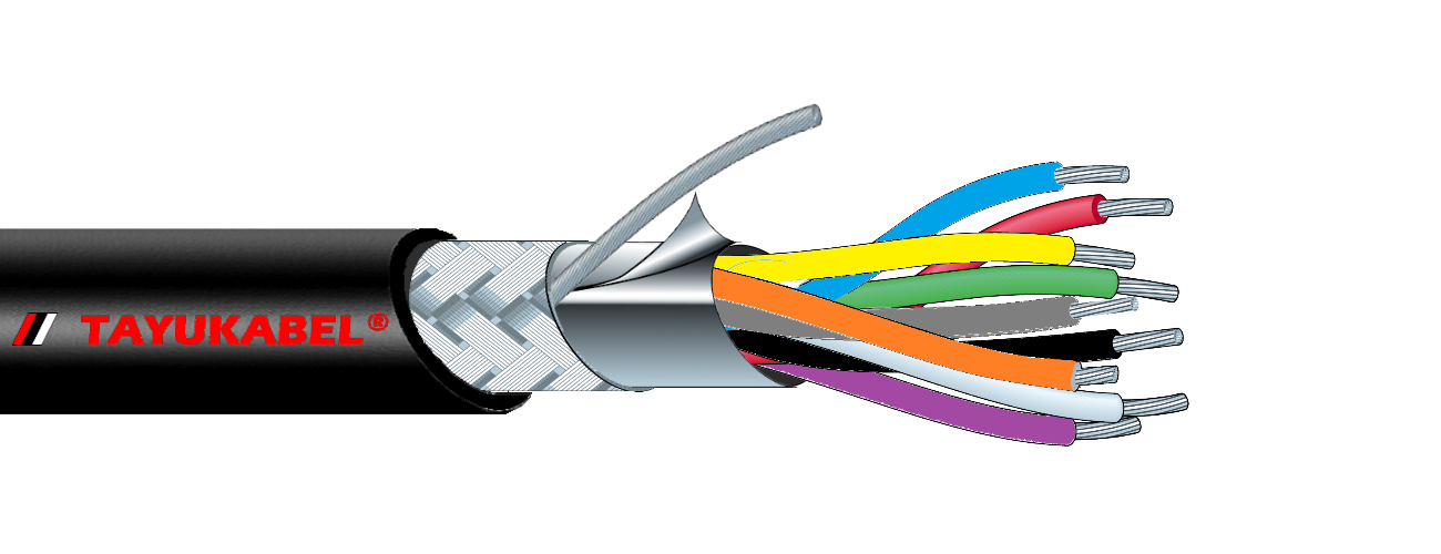 11.2 MAP® Halogen Free Cable (LSZH)
