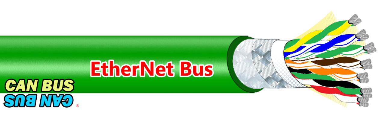 12.5 【EtherNet Bus 100 ohm】 ETFE-TPU CABLE 機器手臂專用電纜