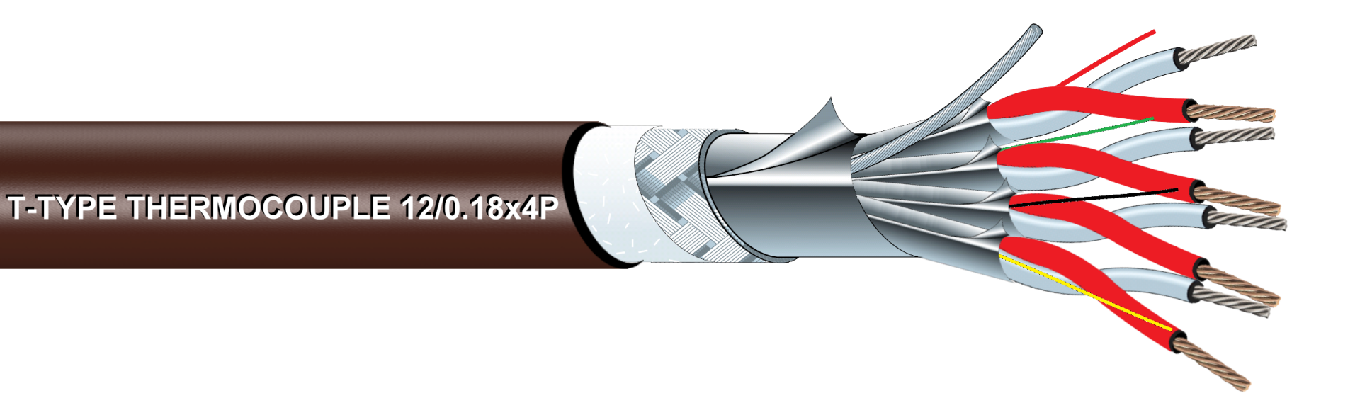 10.8 MAP® Thermocouple Wire (Compensation Grade & Extension Grade)