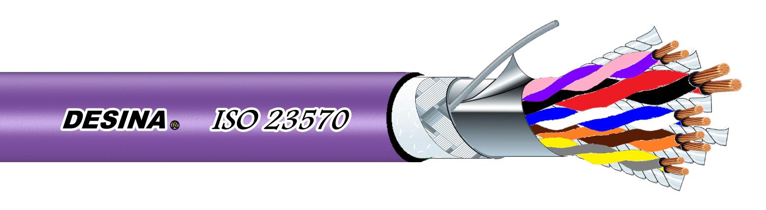 12.7 DESINA® CABLE 工具機電纜 (SIEMENS/MITSUBISHI/FANUC)