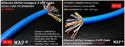 1.6 MAP® CAT5. UTP 24AWGx25P Cable【Solid】