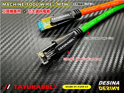 20.1 MAP®  LAN CABLE ASSEMBLING
