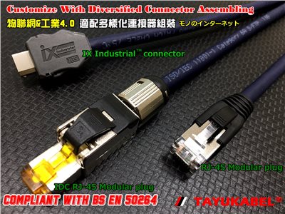 20.3 MAP® IDC Connector/IX Connector (Acid and Alkali Resistance )【 AK932 Series Cable】